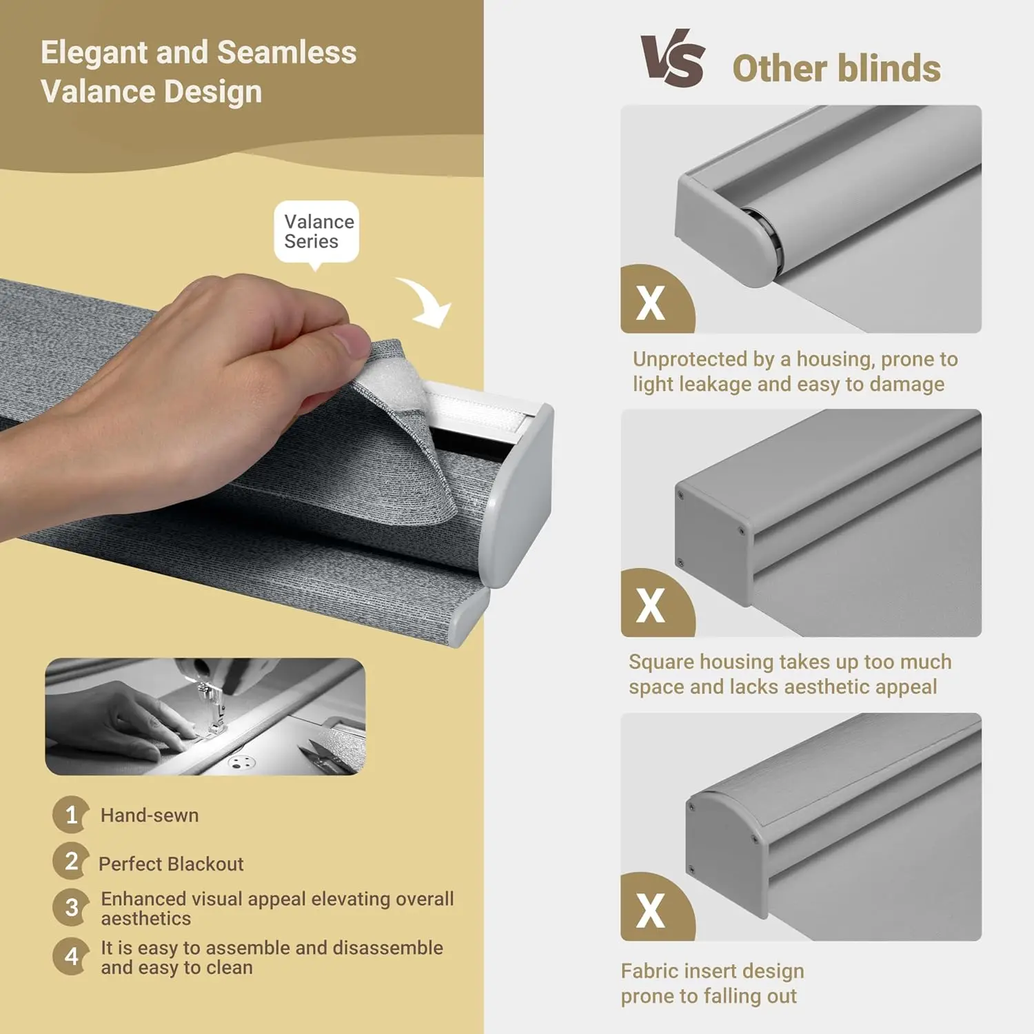 Light Filtering Roller Shades  - đánh giá và giá Linen Roller Blind