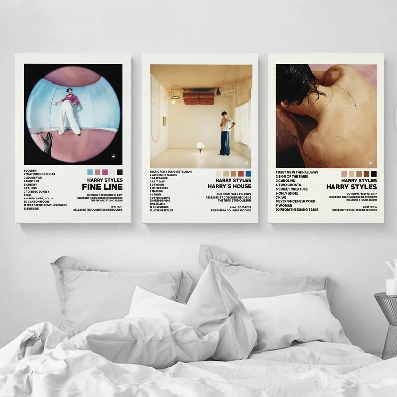 New H-Harry's House Poster Fin - đánh giá và giá Interior Design Sketch